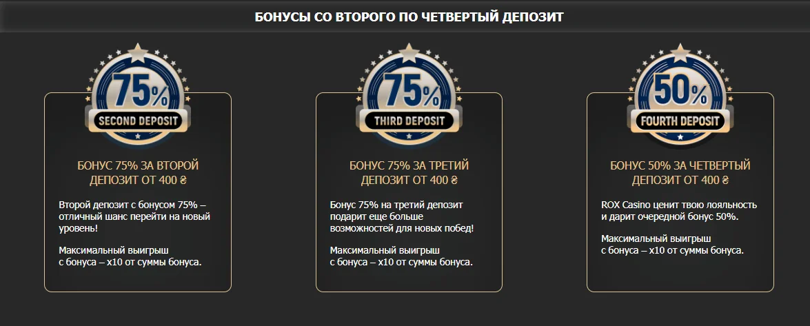 Бонуси Rox Casino з другого по четвертий депозит